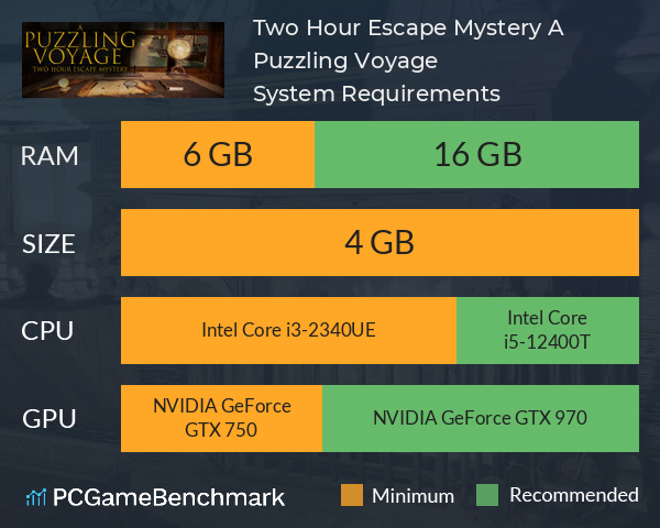Two Hour Escape Mystery: A Puzzling Voyage System Requirements PC Graph - Can I Run Two Hour Escape Mystery: A Puzzling Voyage