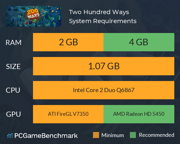 Two Hundred Ways System Requirements PC Graph - Can I Run Two Hundred Ways