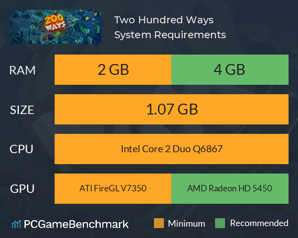 Two Hundred Ways System Requirements PC Graph - Can I Run Two Hundred Ways Two Hundred Ways System Requirements PC Graph - Can I Run Two Hundred Ways