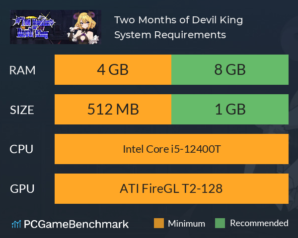 Two Months of Devil King System Requirements PC Graph - Can I Run Two Months of Devil King Two Months of Devil King System Requirements PC Graph - Can I Run Two Months of Devil King