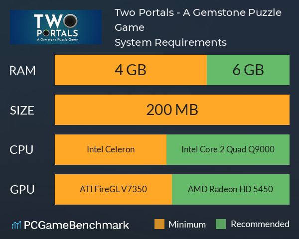 Two Portals - A Gemstone Puzzle Game System Requirements PC Graph - Can I Run Two Portals - A Gemstone Puzzle Game