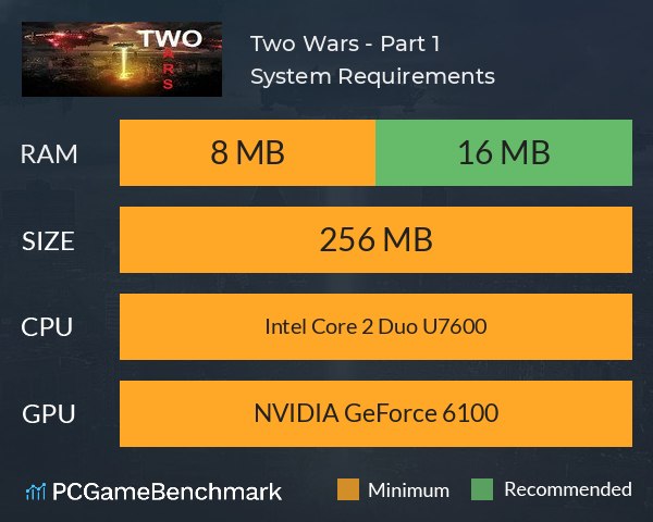 Two Wars - Part 1 System Requirements PC Graph - Can I Run Two Wars - Part 1