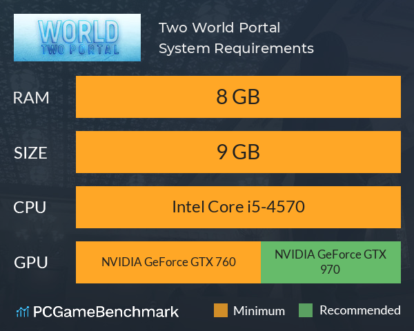 Two World Portal System Requirements PC Graph - Can I Run Two World Portal