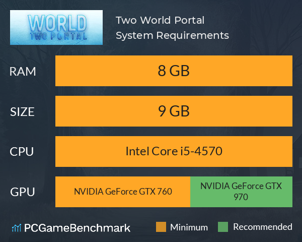 Two World Portal System Requirements PC Graph - Can I Run Two World Portal