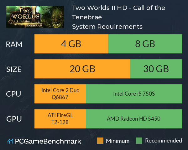 Two Worlds II HD - Call of the Tenebrae System Requirements PC Graph - Can I Run Two Worlds II HD - Call of the Tenebrae