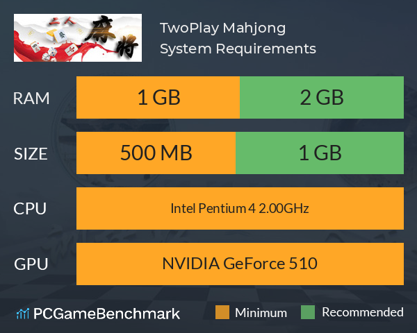 TwoPlay Mahjong System Requirements PC Graph - Can I Run TwoPlay Mahjong TwoPlay Mahjong System Requirements PC Graph - Can I Run TwoPlay Mahjong