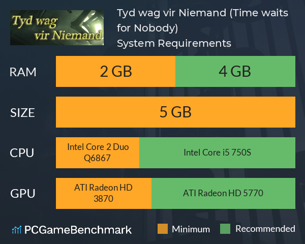 Tyd wag vir Niemand (Time waits for Nobody) System Requirements PC Graph - Can I Run Tyd wag vir Niemand (Time waits for Nobody) Tyd wag vir Niemand (Time waits for Nobody) System Requirements PC Graph - Can I Run Tyd wag vir Niemand (Time waits for Nobody)