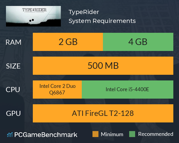 Type:Rider System Requirements PC Graph - Can I Run Type:Rider