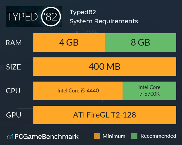 Typed82 System Requirements PC Graph - Can I Run Typed82 Typed82 System Requirements PC Graph - Can I Run Typed82