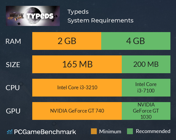 Typeds System Requirements PC Graph - Can I Run Typeds Typeds System Requirements PC Graph - Can I Run Typeds