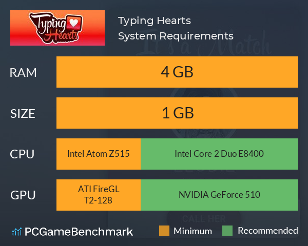 Typing Hearts System Requirements PC Graph - Can I Run Typing Hearts