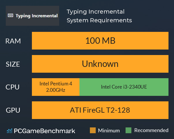 Typing Incremental System Requirements PC Graph - Can I Run Typing Incremental Typing Incremental System Requirements PC Graph - Can I Run Typing Incremental