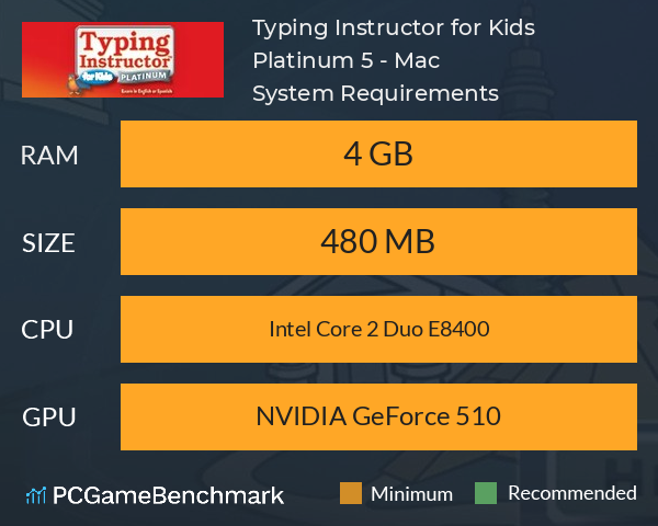 Typing Instructor for Kids Platinum 5 - Mac System Requirements PC Graph - Can I Run Typing Instructor for Kids Platinum 5 - Mac