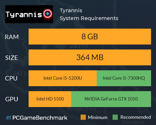 Tyrannis System Requirements PC Graph - Can I Run Tyrannis Tyrannis System Requirements PC Graph - Can I Run Tyrannis