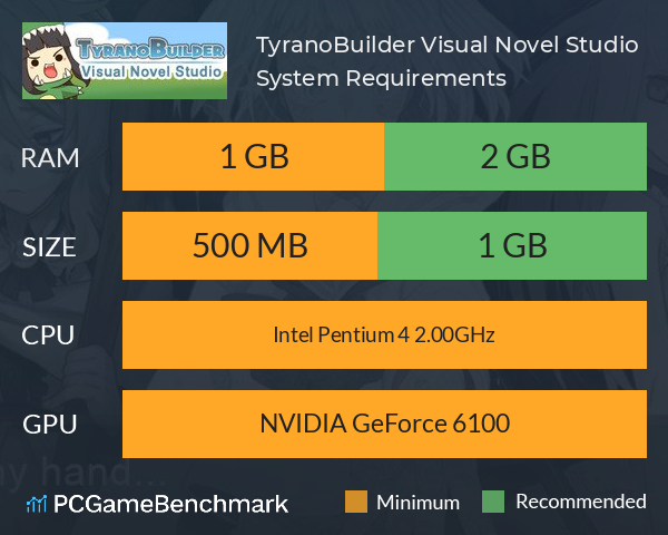 TyranoBuilder Visual Novel Studio System Requirements PC Graph - Can I Run TyranoBuilder Visual Novel Studio TyranoBuilder Visual Novel Studio System Requirements PC Graph - Can I Run TyranoBuilder Visual Novel Studio