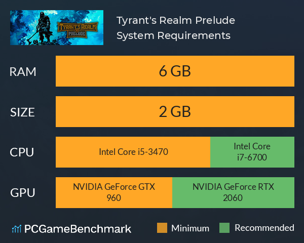 Tyrant's Realm: Prelude System Requirements PC Graph - Can I Run Tyrant's Realm: Prelude Tyrant's Realm: Prelude System Requirements PC Graph - Can I Run Tyrant's Realm: Prelude