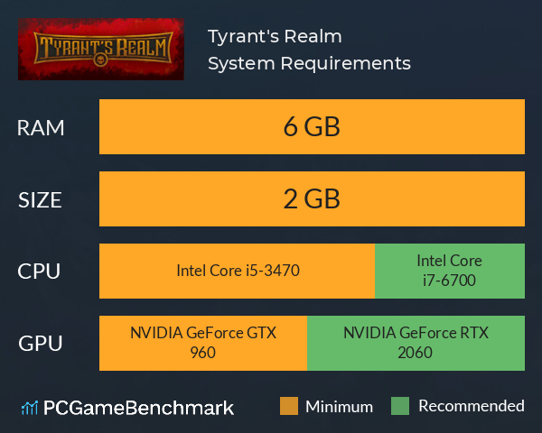 Tyrant's Realm System Requirements PC Graph - Can I Run Tyrant's Realm Tyrant's Realm System Requirements PC Graph - Can I Run Tyrant's Realm
