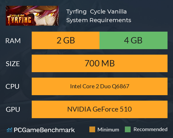 Tyrfing Cycle |Vanilla| System Requirements PC Graph - Can I Run Tyrfing Cycle |Vanilla| Tyrfing Cycle |Vanilla| System Requirements PC Graph - Can I Run Tyrfing Cycle |Vanilla|
