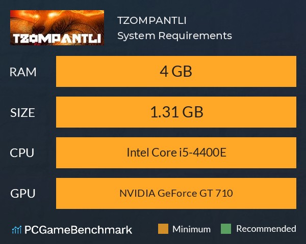 TZOMPANTLI System Requirements PC Graph - Can I Run TZOMPANTLI