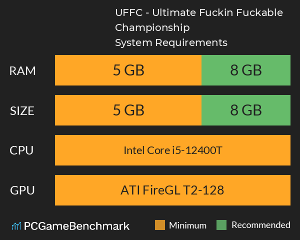 U.F.F.C - Ultimate Fuckin’ Fuckable Championship System Requirements PC Graph - Can I Run U.F.F.C - Ultimate Fuckin’ Fuckable Championship U.F.F.C - Ultimate Fuckin’ Fuckable Championship System Requirements PC Graph - Can I Run U.F.F.C - Ultimate Fuckin’ Fuckable Championship