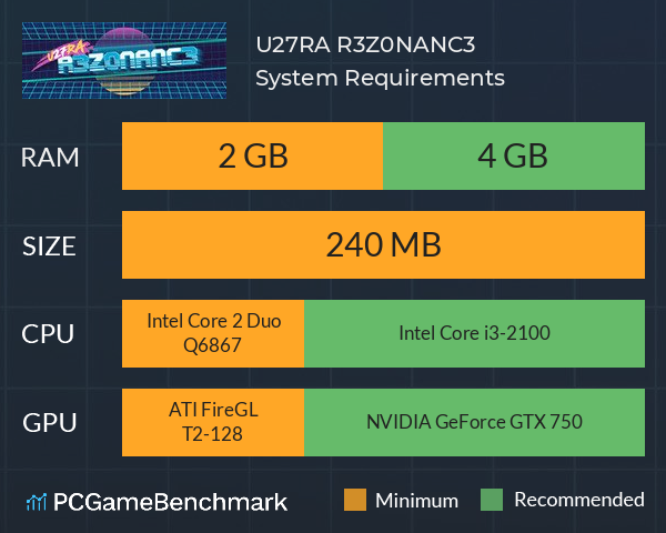 U27RA R3Z0NANC3 System Requirements PC Graph - Can I Run U27RA R3Z0NANC3