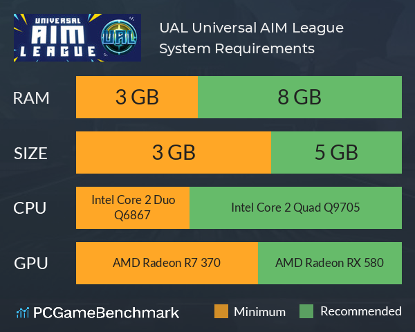 UAL: Universal AIM League System Requirements PC Graph - Can I Run UAL: Universal AIM League