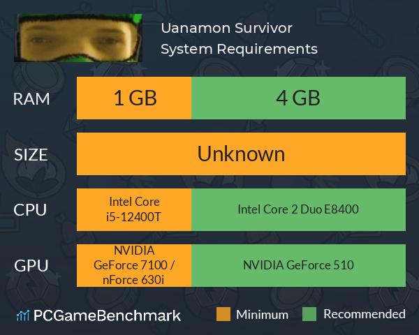 Uanamon: Survivor System Requirements PC Graph - Can I Run Uanamon: Survivor Uanamon: Survivor System Requirements PC Graph - Can I Run Uanamon: Survivor