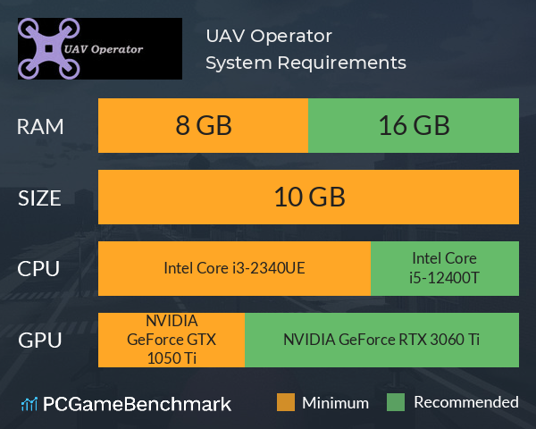 UAV Operator System Requirements PC Graph - Can I Run UAV Operator UAV Operator System Requirements PC Graph - Can I Run UAV Operator