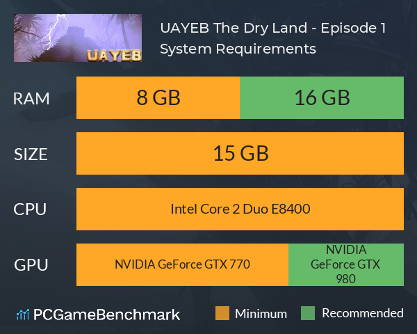 UAYEB: The Dry Land - Episode 1 System Requirements PC Graph - Can I Run UAYEB: The Dry Land - Episode 1 UAYEB: The Dry Land - Episode 1 System Requirements PC Graph - Can I Run UAYEB: The Dry Land - Episode 1