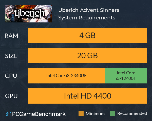 Uberich: Advent Sinners System Requirements PC Graph - Can I Run Uberich: Advent Sinners Uberich: Advent Sinners System Requirements PC Graph - Can I Run Uberich: Advent Sinners