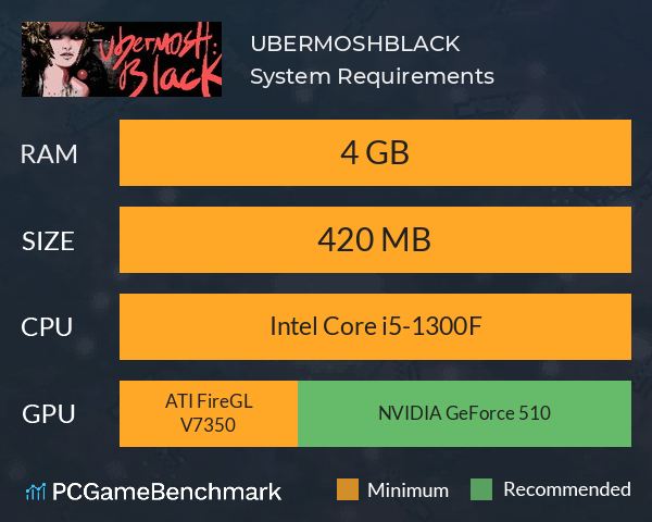 UBERMOSH:BLACK System Requirements PC Graph - Can I Run UBERMOSH:BLACK UBERMOSH:BLACK System Requirements PC Graph - Can I Run UBERMOSH:BLACK