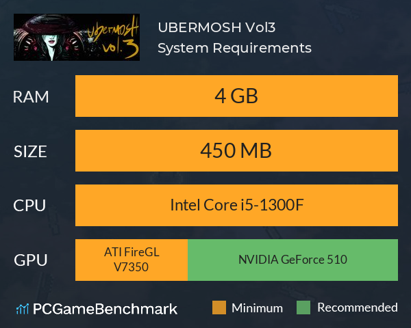 UBERMOSH Vol.3 System Requirements PC Graph - Can I Run UBERMOSH Vol.3 UBERMOSH Vol.3 System Requirements PC Graph - Can I Run UBERMOSH Vol.3