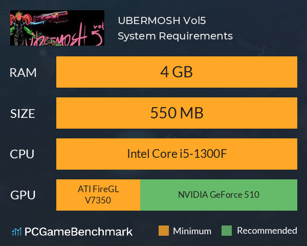 UBERMOSH Vol.5 System Requirements PC Graph - Can I Run UBERMOSH Vol.5