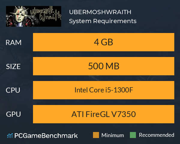 UBERMOSH:WRAITH System Requirements PC Graph - Can I Run UBERMOSH:WRAITH UBERMOSH:WRAITH System Requirements PC Graph - Can I Run UBERMOSH:WRAITH