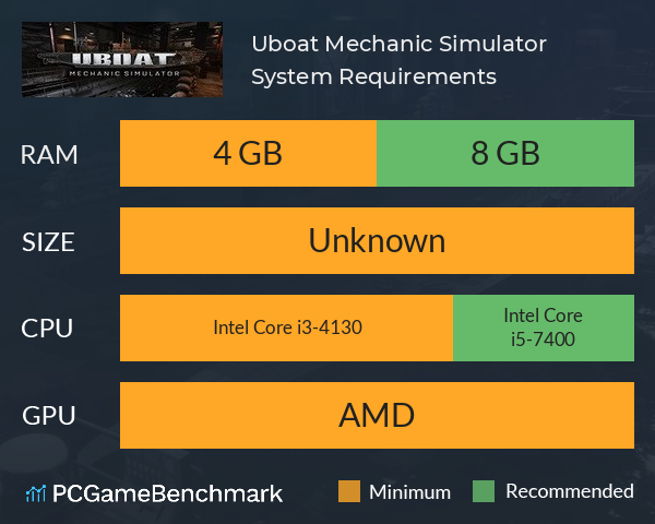 Uboat Mechanic Simulator System Requirements PC Graph - Can I Run Uboat Mechanic Simulator