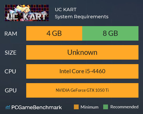 UC KART System Requirements PC Graph - Can I Run UC KART
