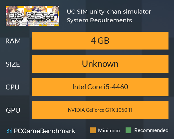 UC SIM ～unity-chan simulator～ System Requirements PC Graph - Can I Run UC SIM ～unity-chan simulator～