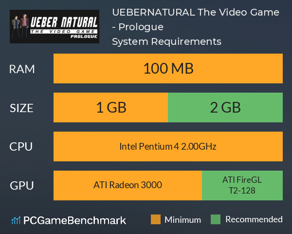 UEBERNATURAL: The Video Game - Prologue System Requirements PC Graph - Can I Run UEBERNATURAL: The Video Game - Prologue