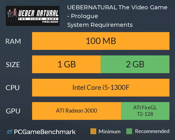 UEBERNATURAL: The Video Game - Prologue System Requirements PC Graph - Can I Run UEBERNATURAL: The Video Game - Prologue