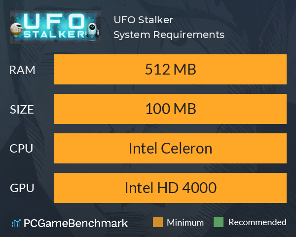 UFO Stalker System Requirements PC Graph - Can I Run UFO Stalker