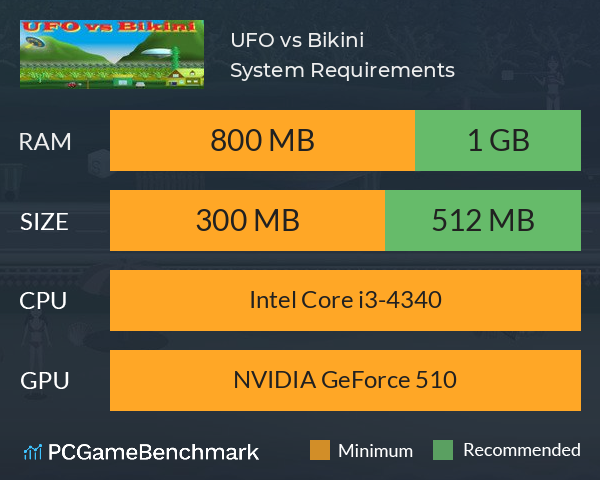UFO vs Bikini System Requirements PC Graph - Can I Run UFO vs Bikini