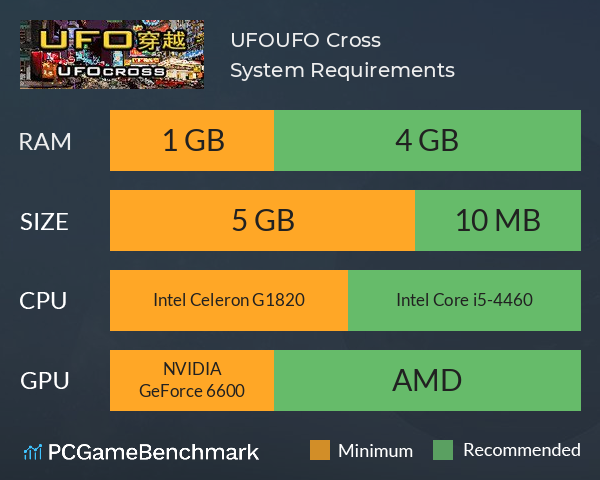 UFO穿越（UFO Cross） System Requirements PC Graph - Can I Run UFO穿越（UFO Cross）