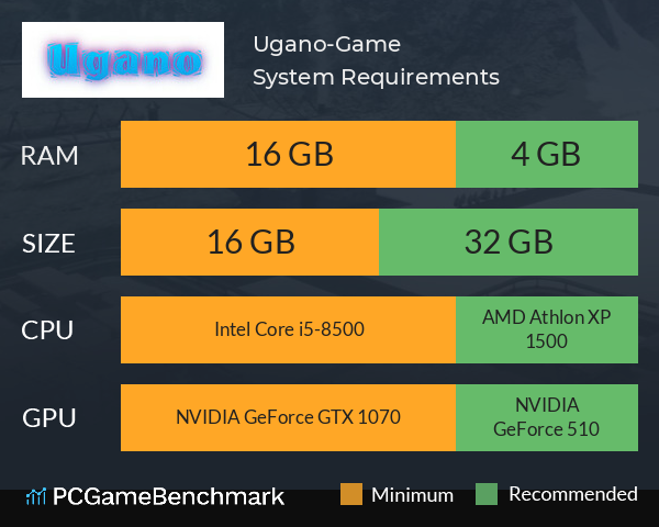 Ugano-Game System Requirements PC Graph - Can I Run Ugano-Game Ugano-Game System Requirements PC Graph - Can I Run Ugano-Game