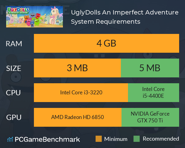 UglyDolls: An Imperfect Adventure System Requirements PC Graph - Can I Run UglyDolls: An Imperfect Adventure