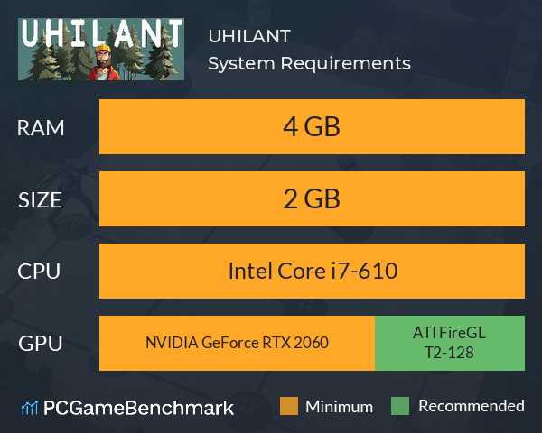 UHILANT System Requirements PC Graph - Can I Run UHILANT UHILANT System Requirements PC Graph - Can I Run UHILANT