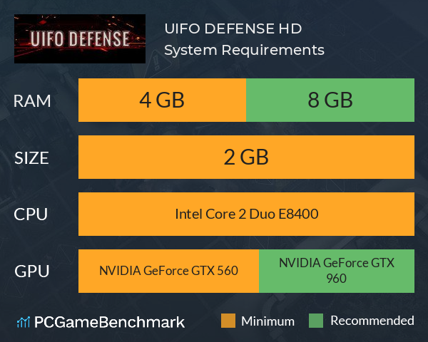 UIFO DEFENSE HD System Requirements PC Graph - Can I Run UIFO DEFENSE HD