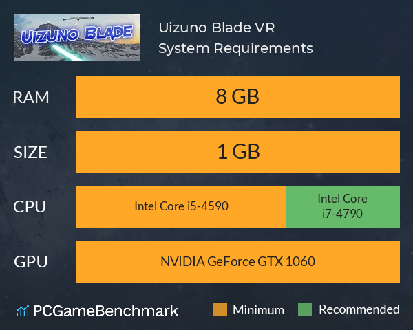 Uizuno Blade VR System Requirements PC Graph - Can I Run Uizuno Blade VR