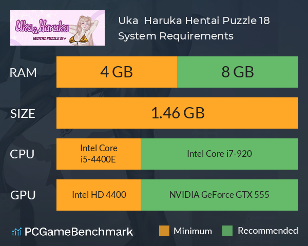 Uka & Haruka: Hentai Puzzle 18+ System Requirements PC Graph - Can I Run Uka & Haruka: Hentai Puzzle 18+ Uka & Haruka: Hentai Puzzle 18+ System Requirements PC Graph - Can I Run Uka & Haruka: Hentai Puzzle 18+