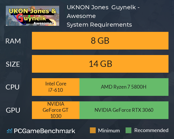 UKNON Jones & Guynelk - Awesome! System Requirements PC Graph - Can I Run UKNON Jones & Guynelk - Awesome!