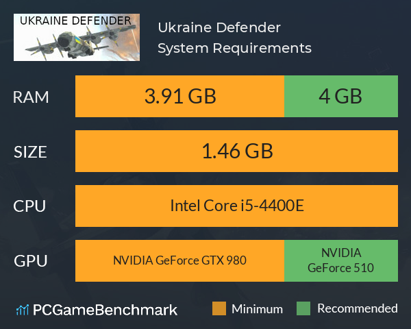 Ukraine Defender System Requirements PC Graph - Can I Run Ukraine Defender